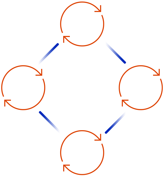 https://nikhilitsa.com/wp-content/uploads/2020/08/tc_scheme.png